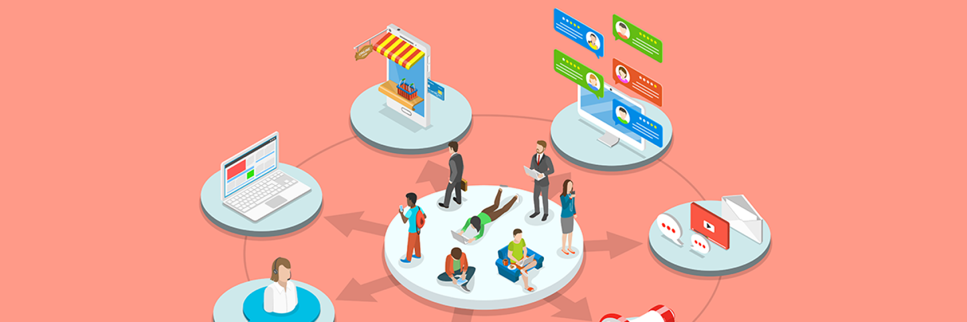 L'importanza del marketing mix