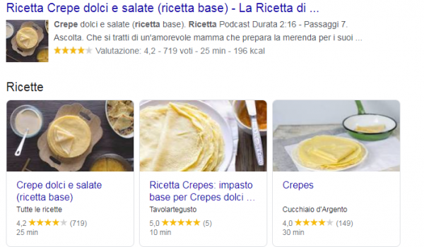 Dati strutturati o Rich Snippet, cosa sono?