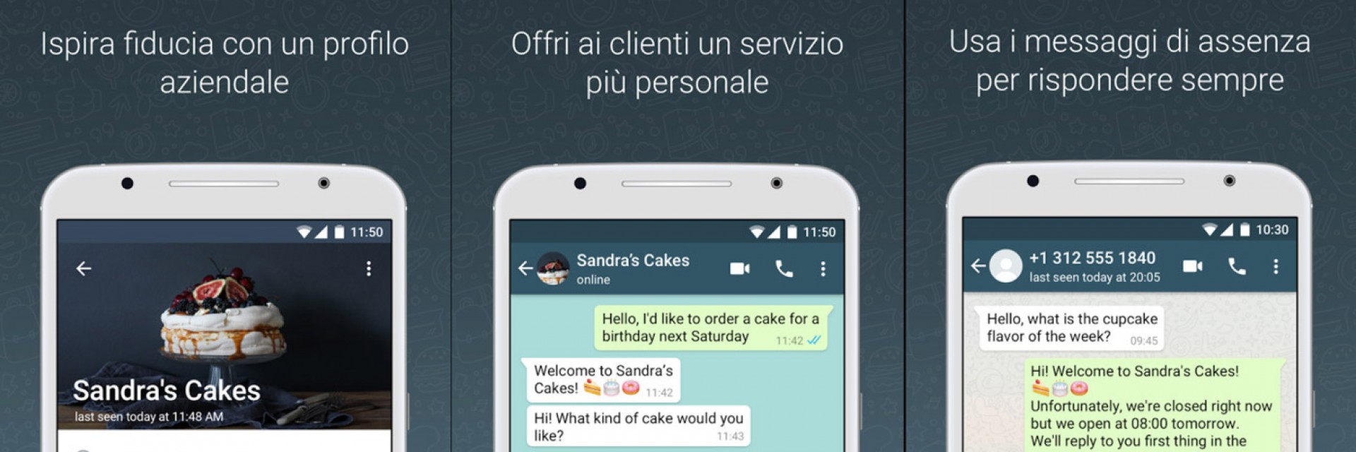 L'importanza di WhatsApp nel digital marketing
