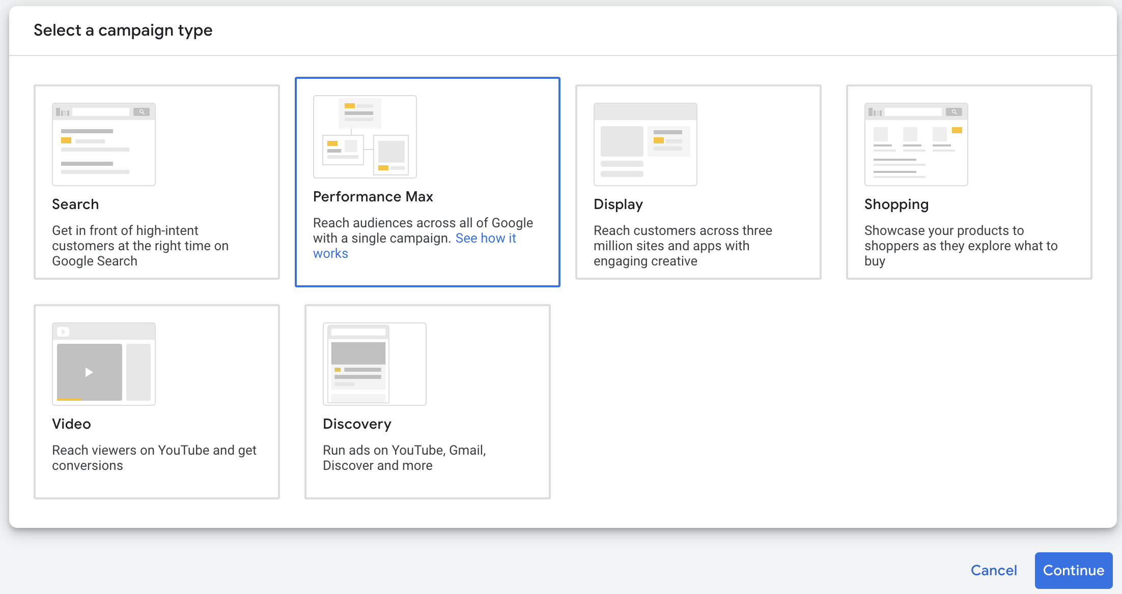 Google ads performance max campaign - steps