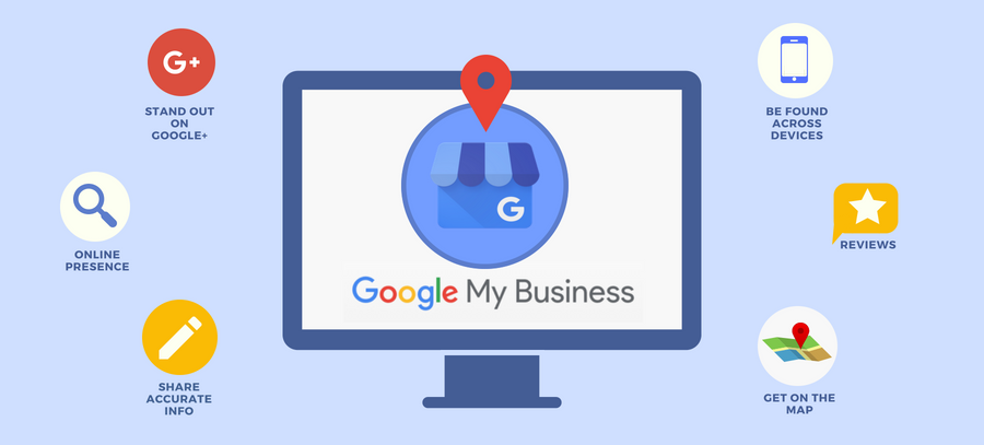 Google-my-business-a-cosa-serve